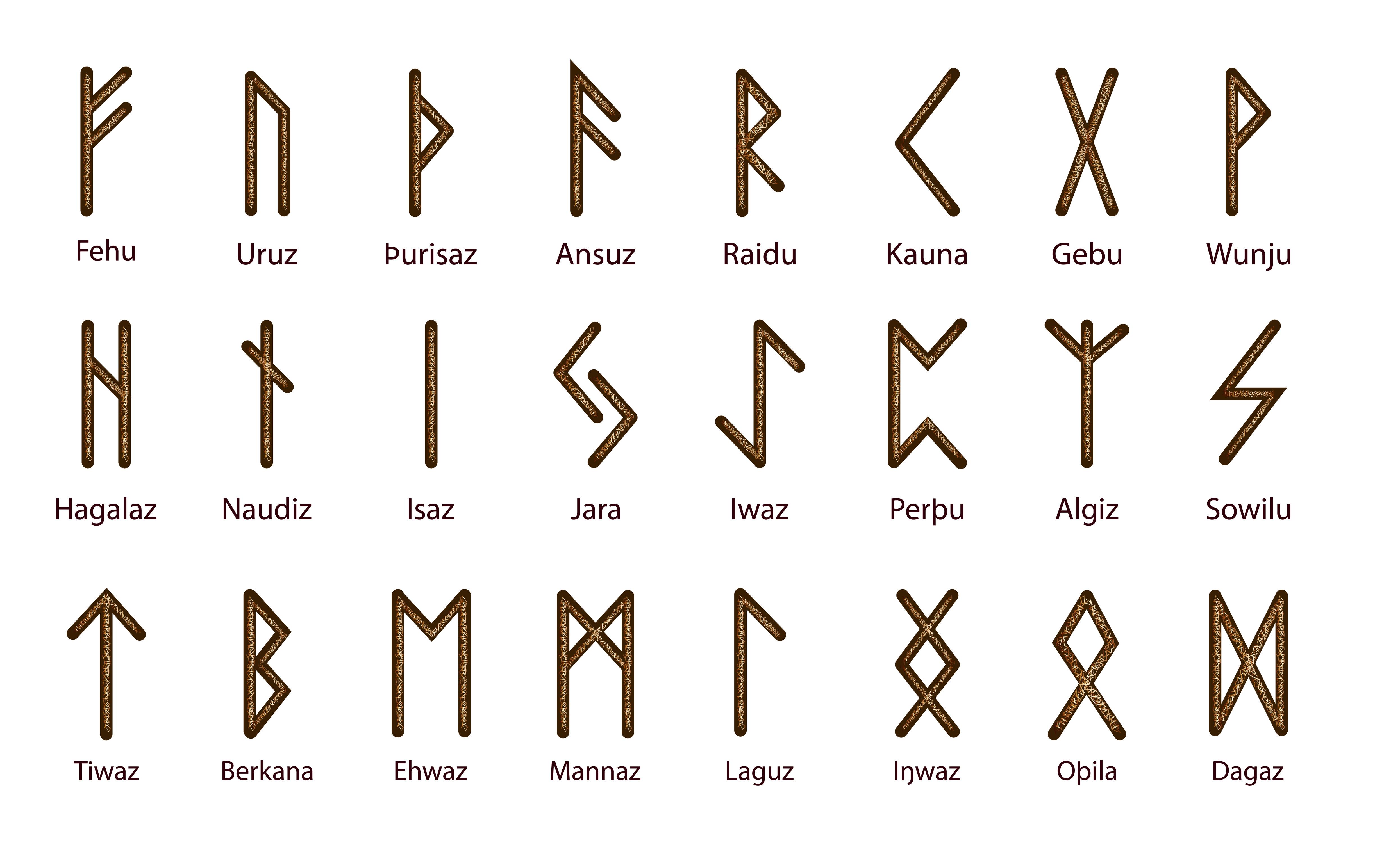 Runic Talisman Gold
