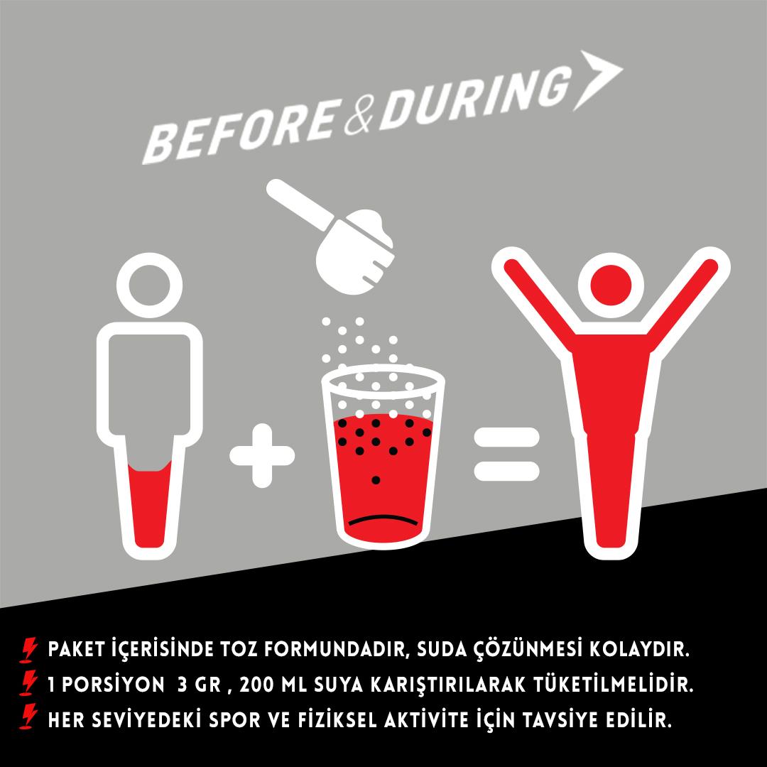 WUP Boost Creatine 120 gr 40 Servis, %100 Mikronize Kreatin Monohidrat, Aromasız