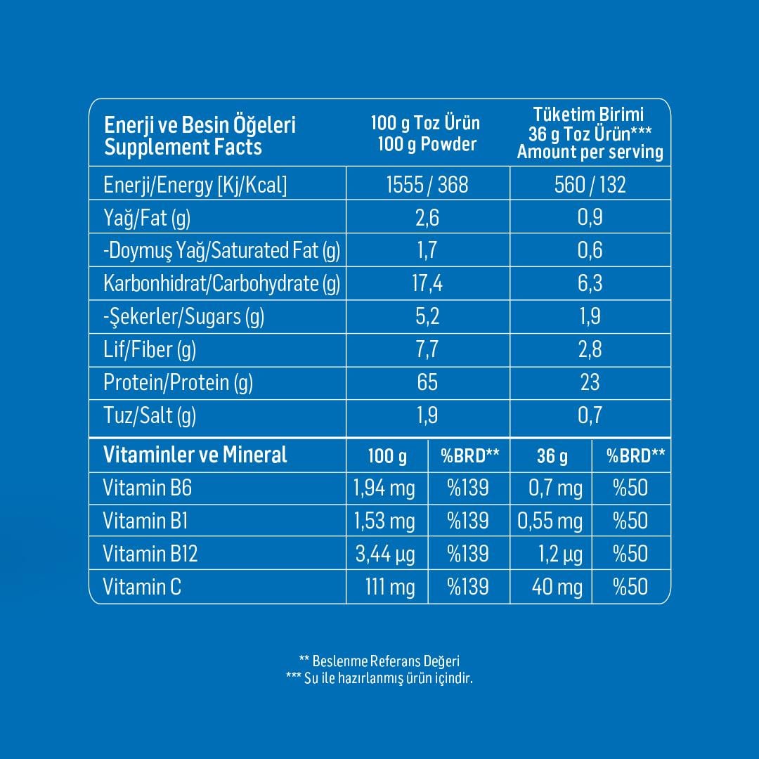 WUP Whey Protein, B1-B6-B12-C, Arjinin, Glutamin, Doğal Kakao, Çikolata, 576 gr 16 Servis