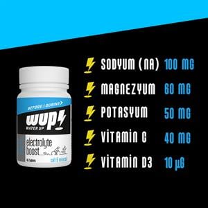 WUP Electrolyte Boost, 45x2 Tuz ve Elektrolit Hapı, Çiğneme Tableti, Aromasız