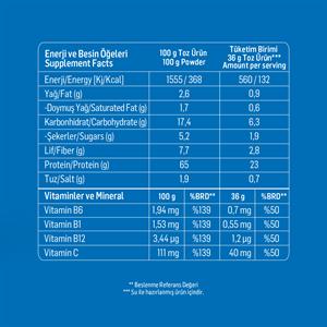 WUP Whey Protein, B1-B6-B12-C, Arjinin, Glutamin, Doğal Kakao, Çikolata, 576 gr 16 Servis