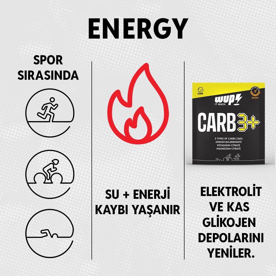 WUP Carb3+, 3 Tip Yüksek Karbonhidrat, Enerji ve Elektrolit, Dengeli GI, Limon Aromalı, 24 Saşe