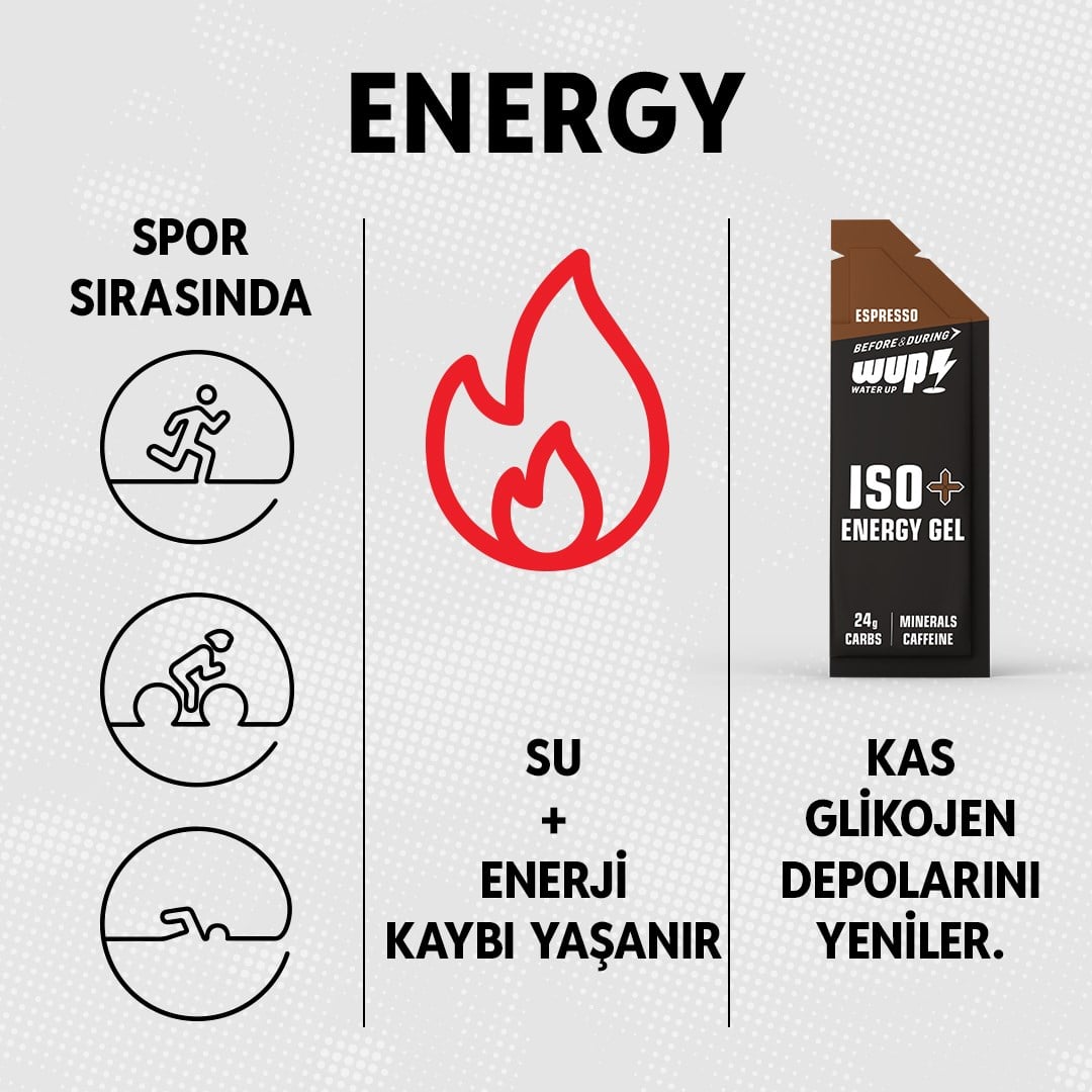 WUP ISO+ Enerji Jeli, Kafeinli, İzotonik, Espresso Aromalı, 15 Saşe 45 gr