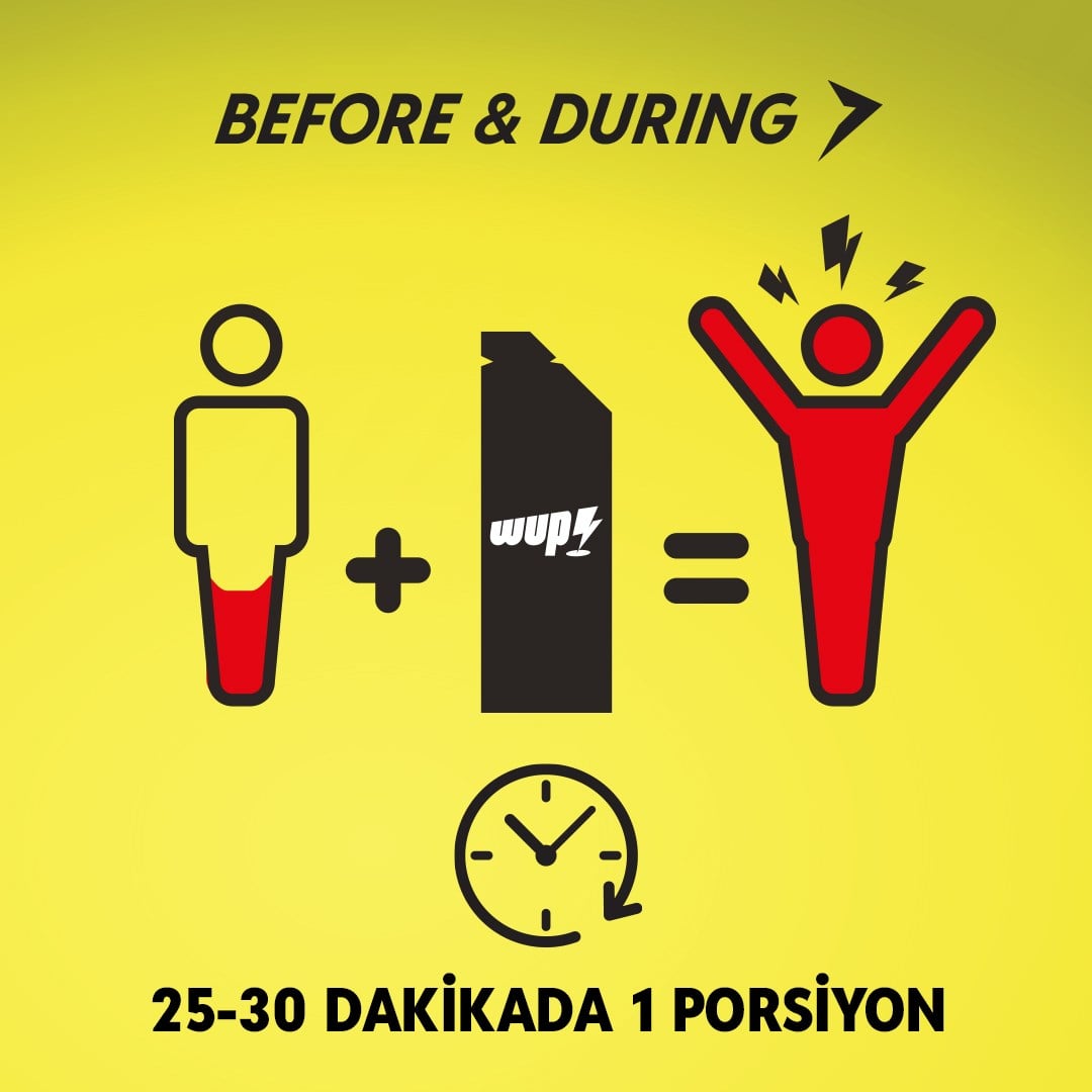 WUP NEO3 Enerji Jeli, 3 Tip Karbonhidrat, Düşük GI, Cool Lime Aromalı, 15 Saşe 45 gr