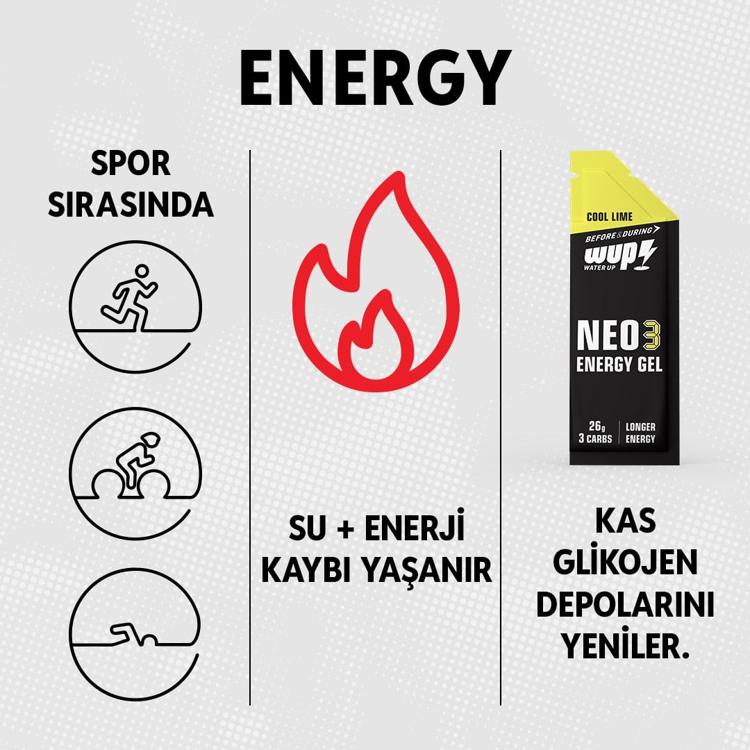 WUP NEO3 Enerji Jeli, 3 Tip Karbonhidrat, Düşük GI, Cool Lime Aromalı, 15 Saşe 45 gr