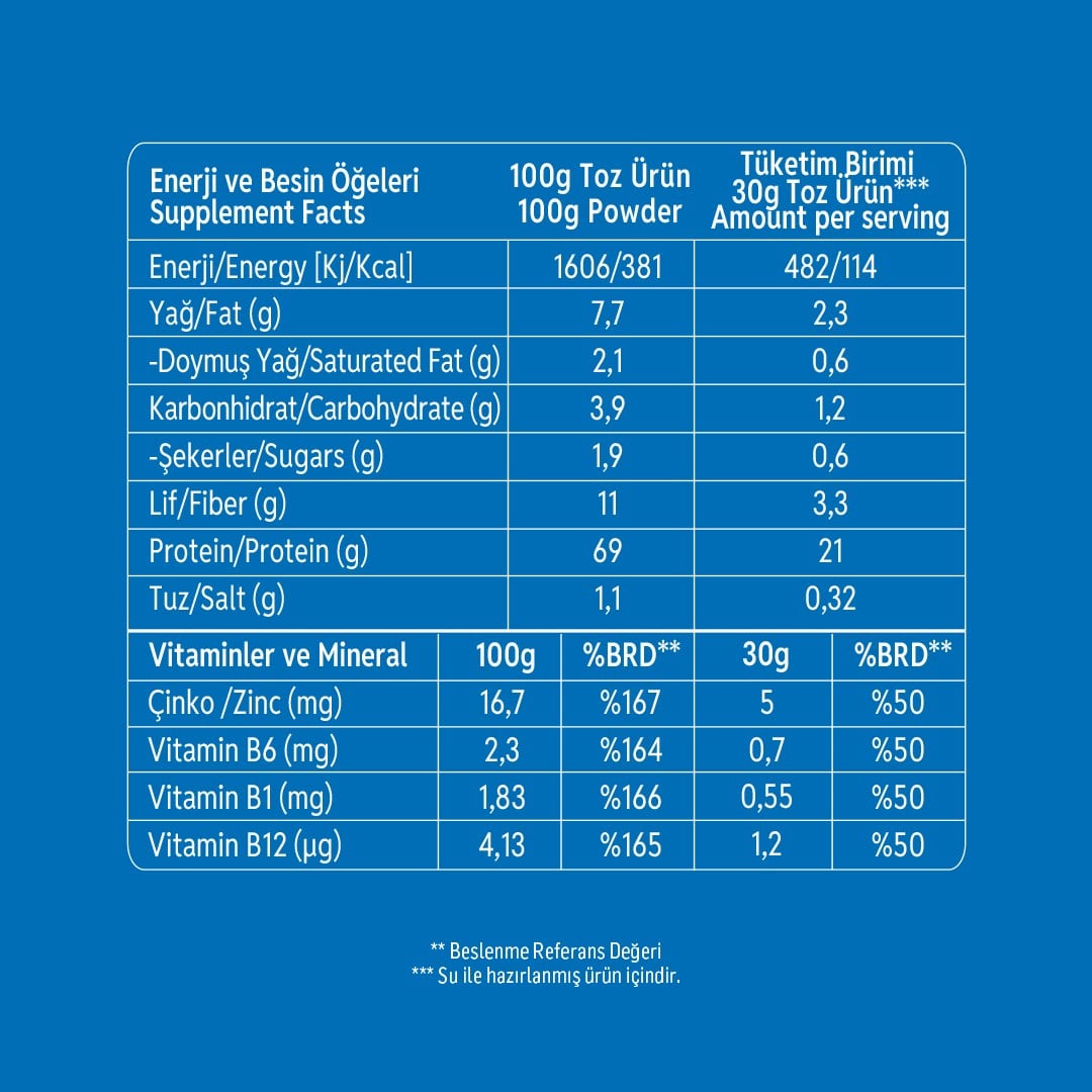 WUP Plant Protein, B1-B6-B12, Çinko, Yüksek Lif, Çilek, Bitkisel Protein, 10 Saşe