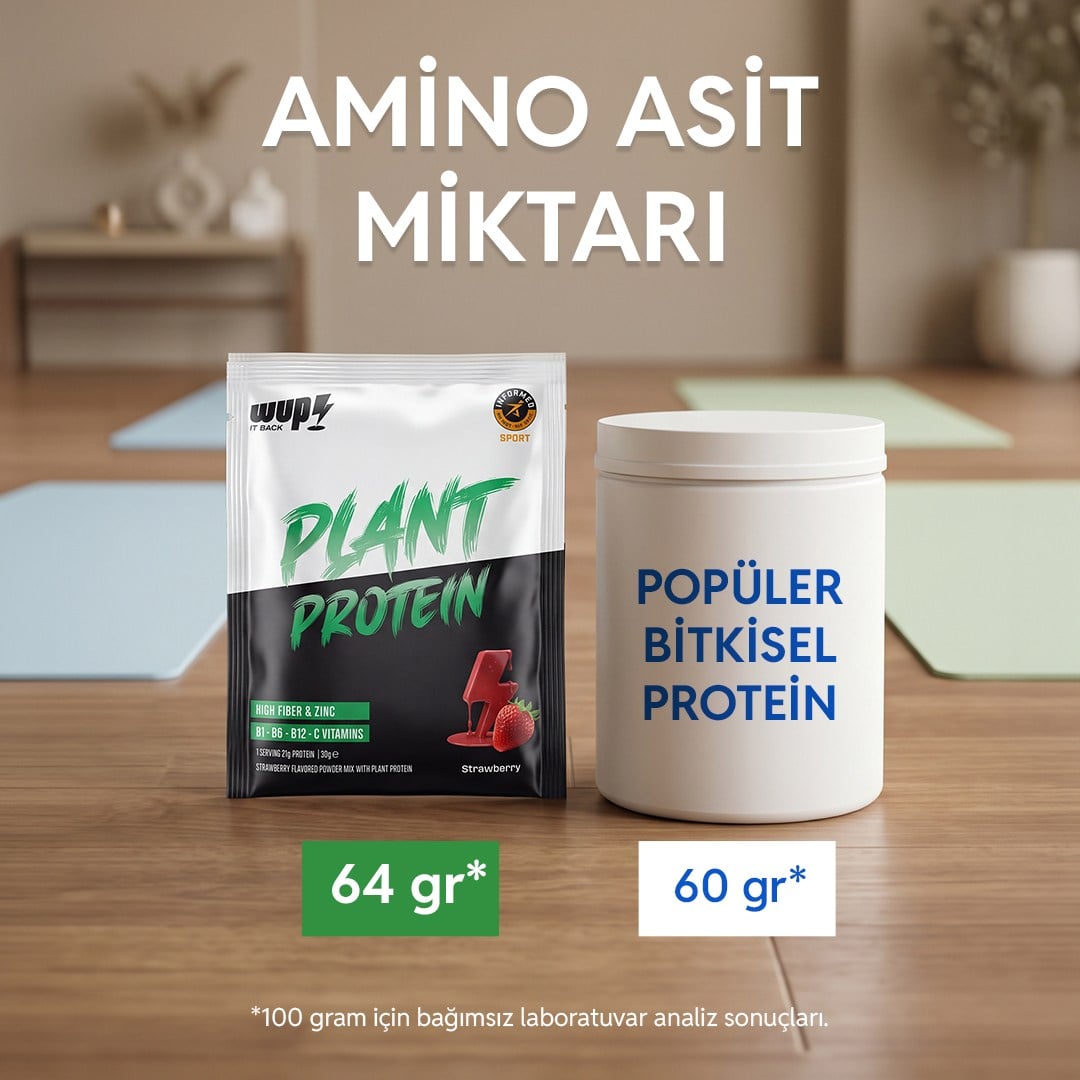 WUP Plant Protein, B1-B6-B12, Çinko, Yüksek Lif, Çilek, Bitkisel Protein, 10 Saşe