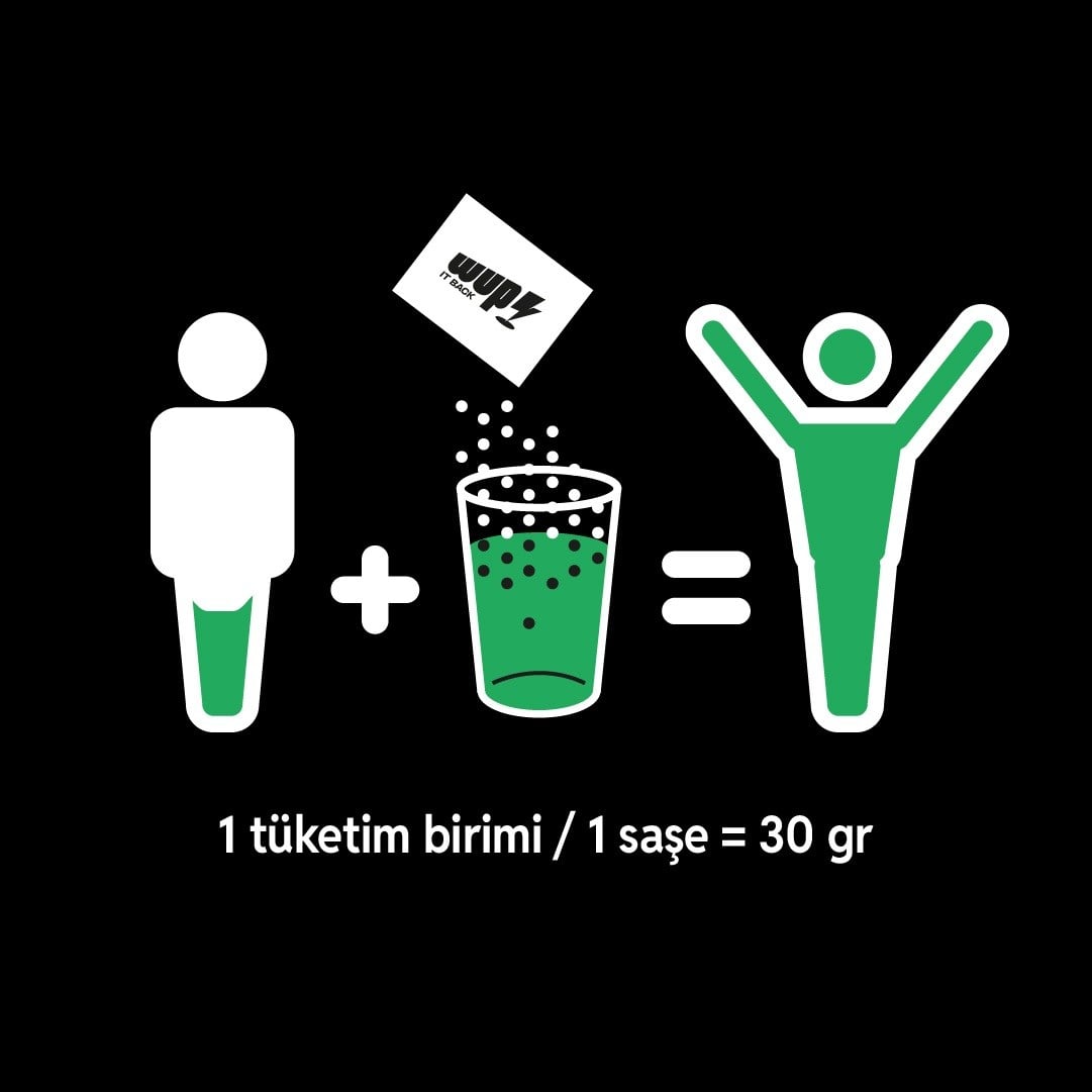 WUP Plant Protein, B1-B6-B12, Çinko, Yüksek Lif, Çilek, Bitkisel Protein, 10 Saşe