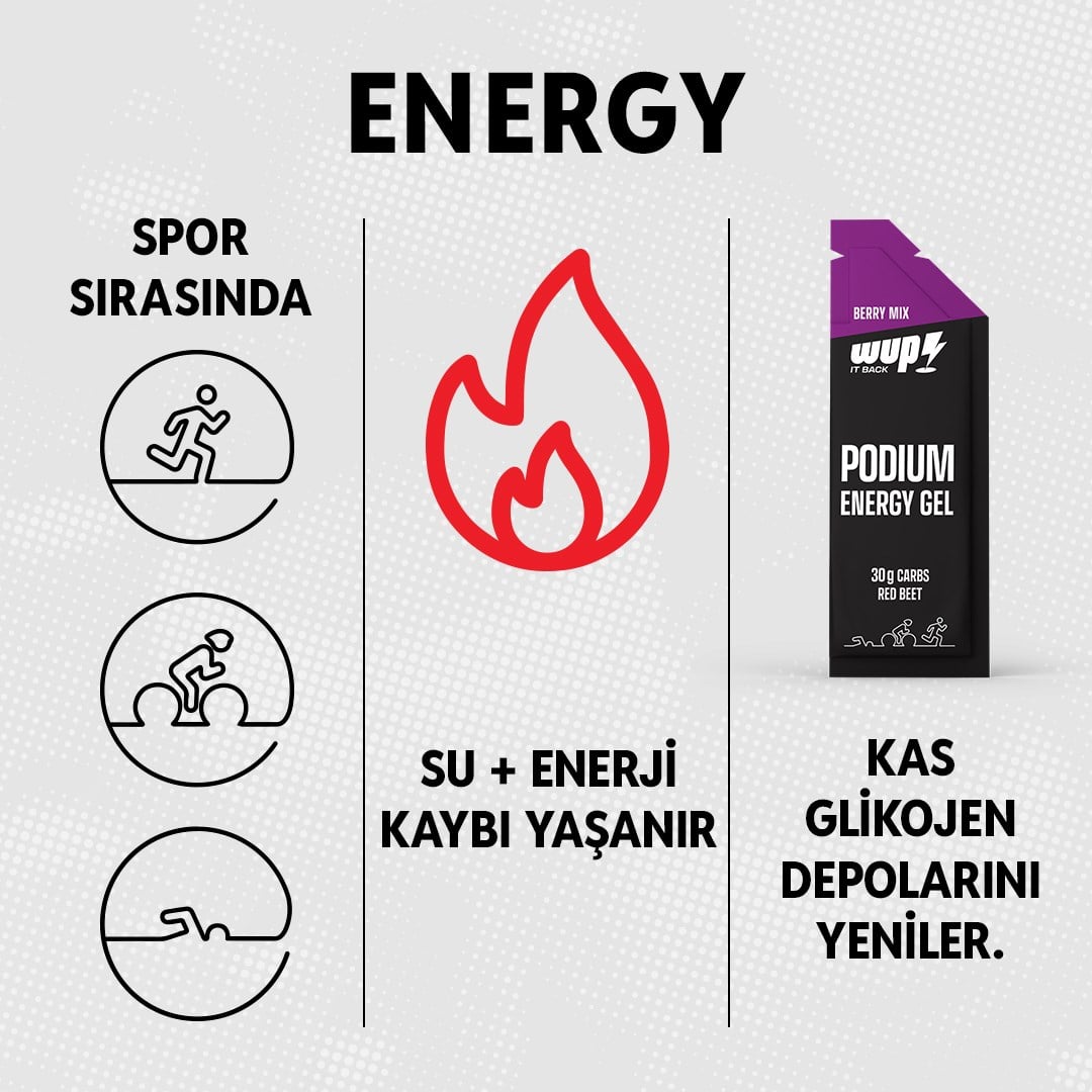 WUP Podium Energy Gel, Berry Mix Flavored, 15x42 gr Packs