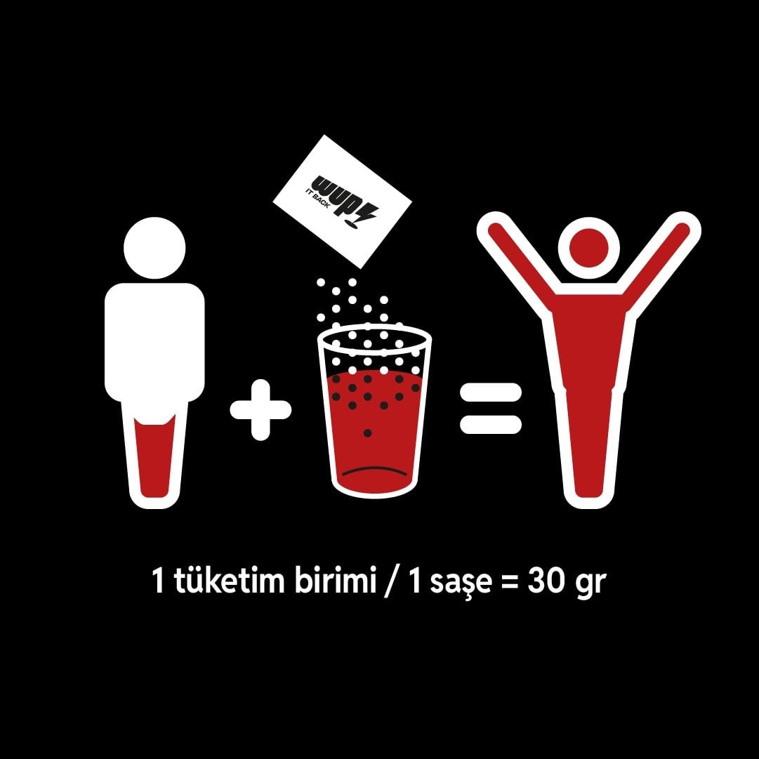 WUP Whey Protein, B1-B6-B12-C, Arjinin, Glutamin, Muz ve Bisküvi, 10 Saşe