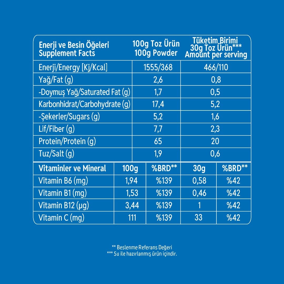 WUP Whey Protein, B1-B6-B12-C, Arjinin, Glutamin, Muz ve Bisküvi, 10 Saşe