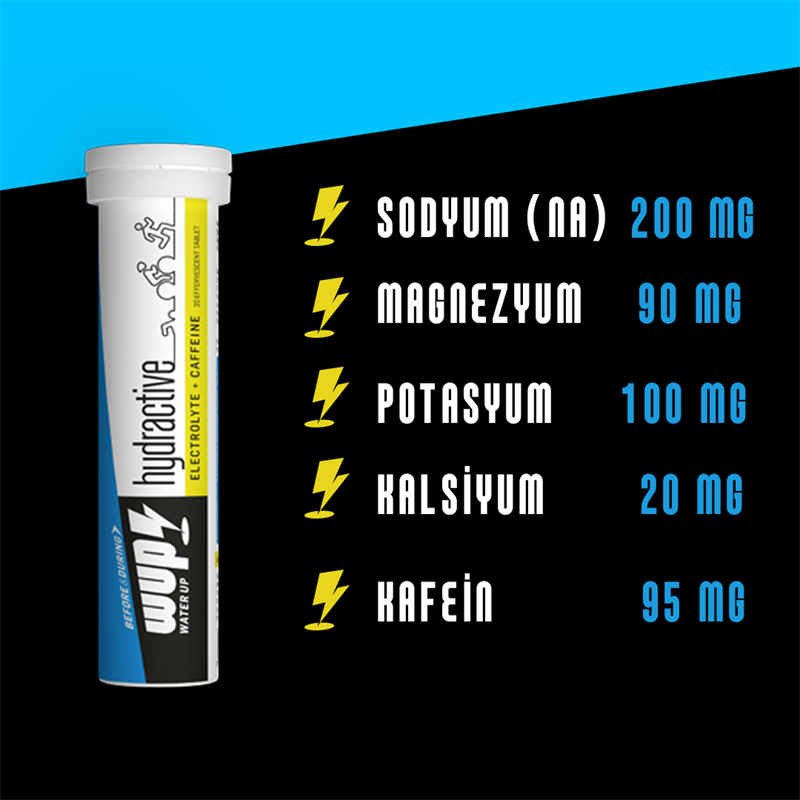 WUP Hydractive Lemon Sports Supplement Carbohydrate