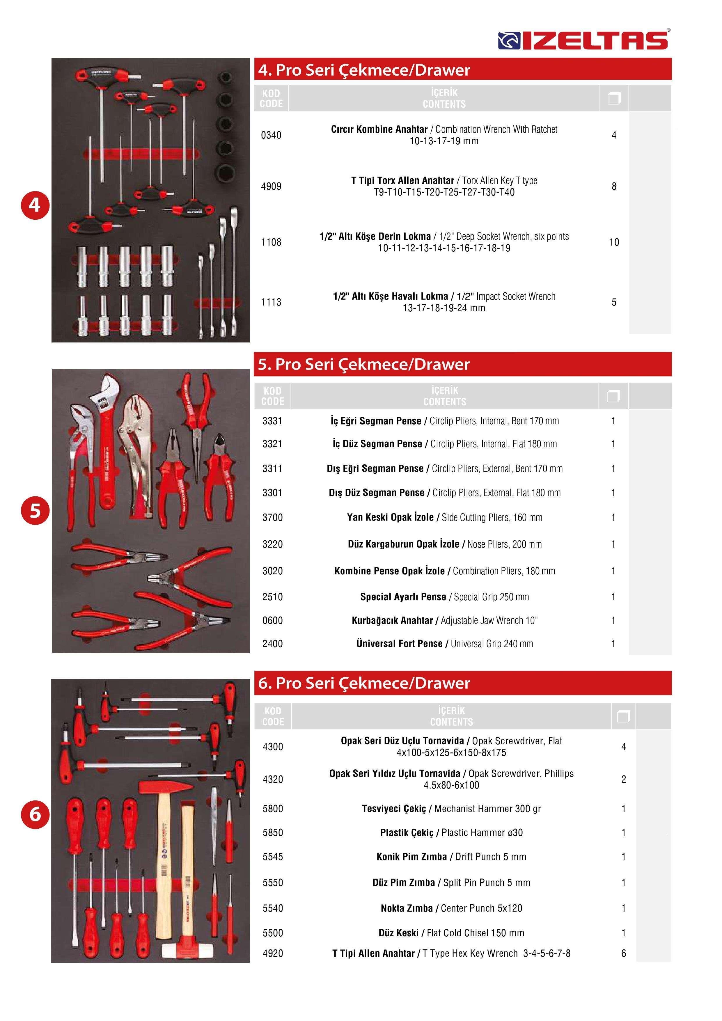 8 ÇEKMECELİ PRO SERİ 209 PARÇA TAKIM ARABASI İZELT