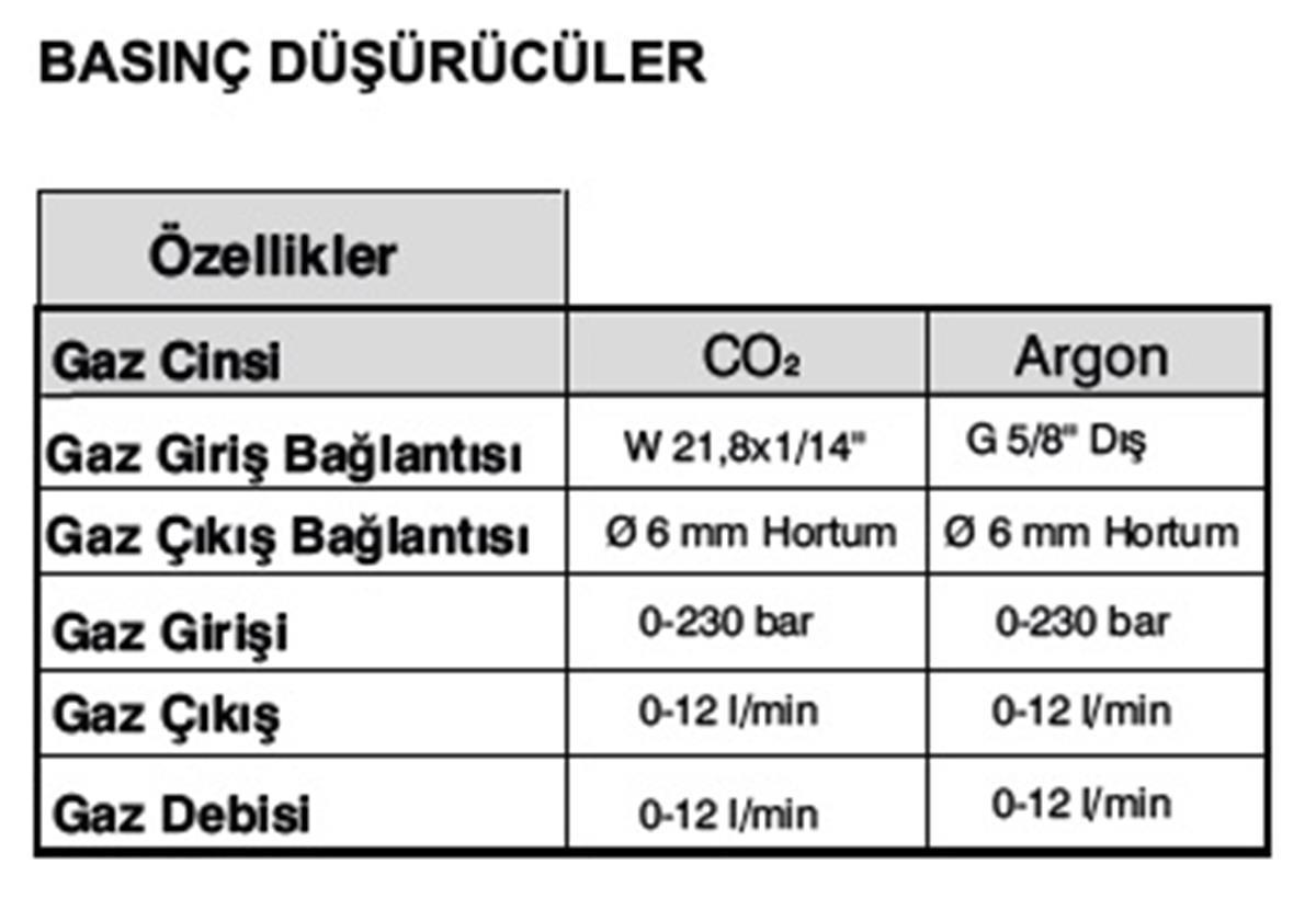 MONOTİG 200İ HF TİG KAYNAK MAKİNASI MAGMAWELD