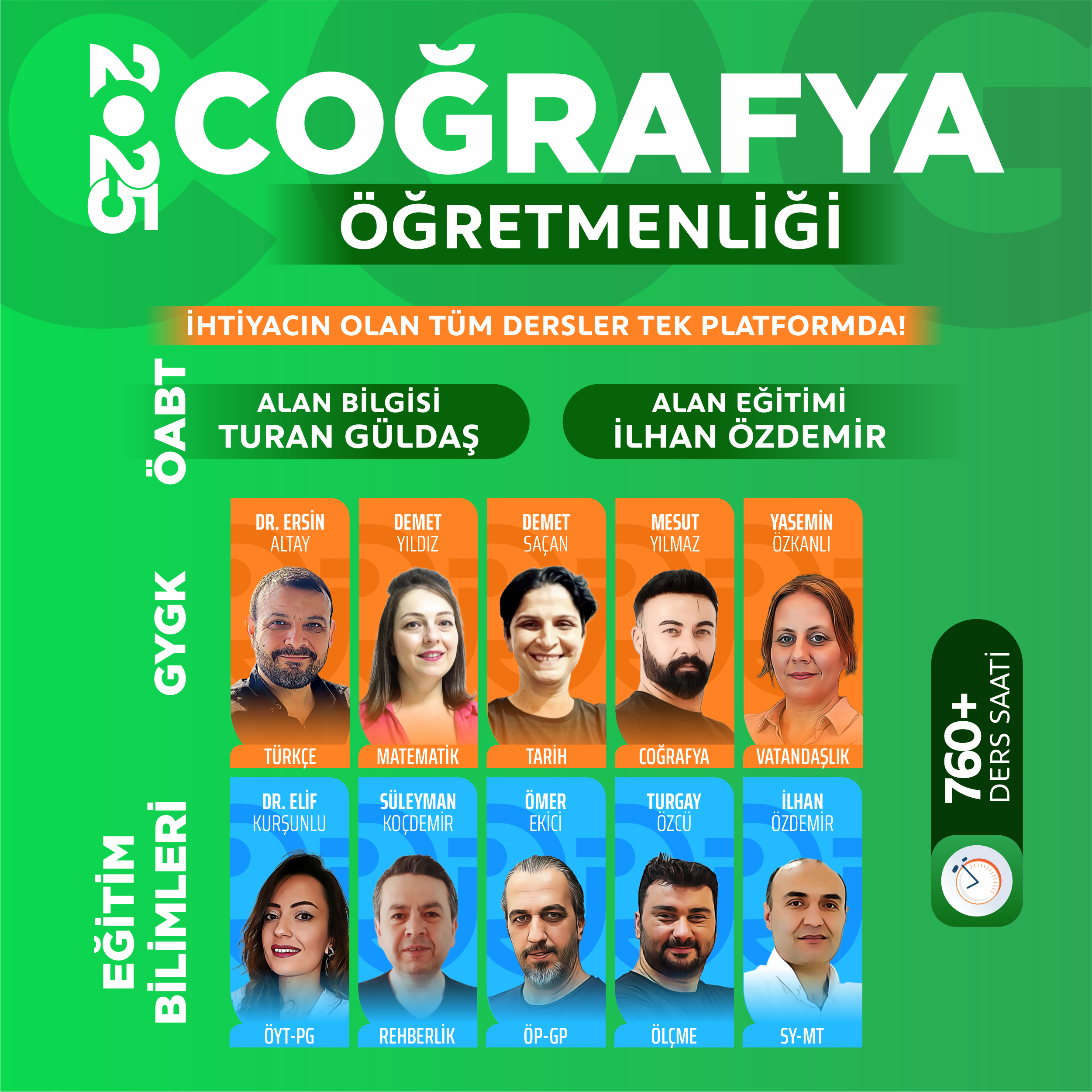 2025 COĞRAFYA ÖĞRETMENLİĞİ ÖABT + EĞİTİM BİLİMLERİ + GYGK KONU ANLATIMI
