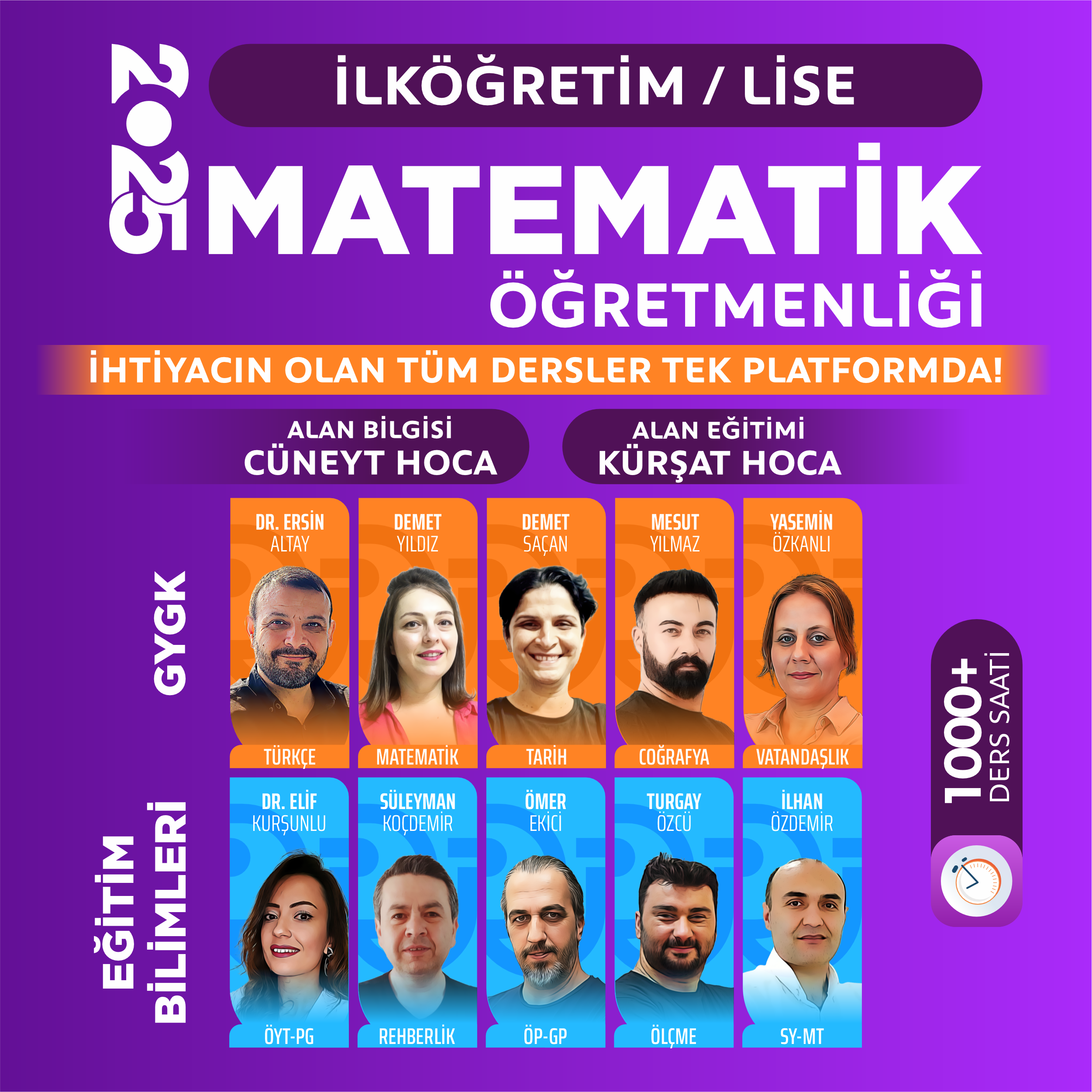 MATEMATİK ÖABT 2025 + EĞİTİM BİLİMLERİ 2025 + GYGK 2025