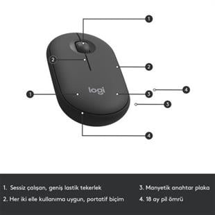Logitech MK470 Klavye Mouse Kablosuz Siyah 920-009435