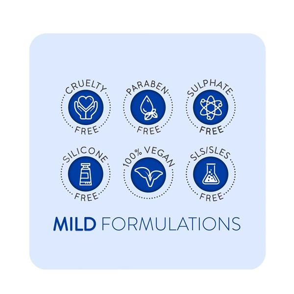 Animology Top Dog Conditioner Köpek Tüy Kremi 250 ml.