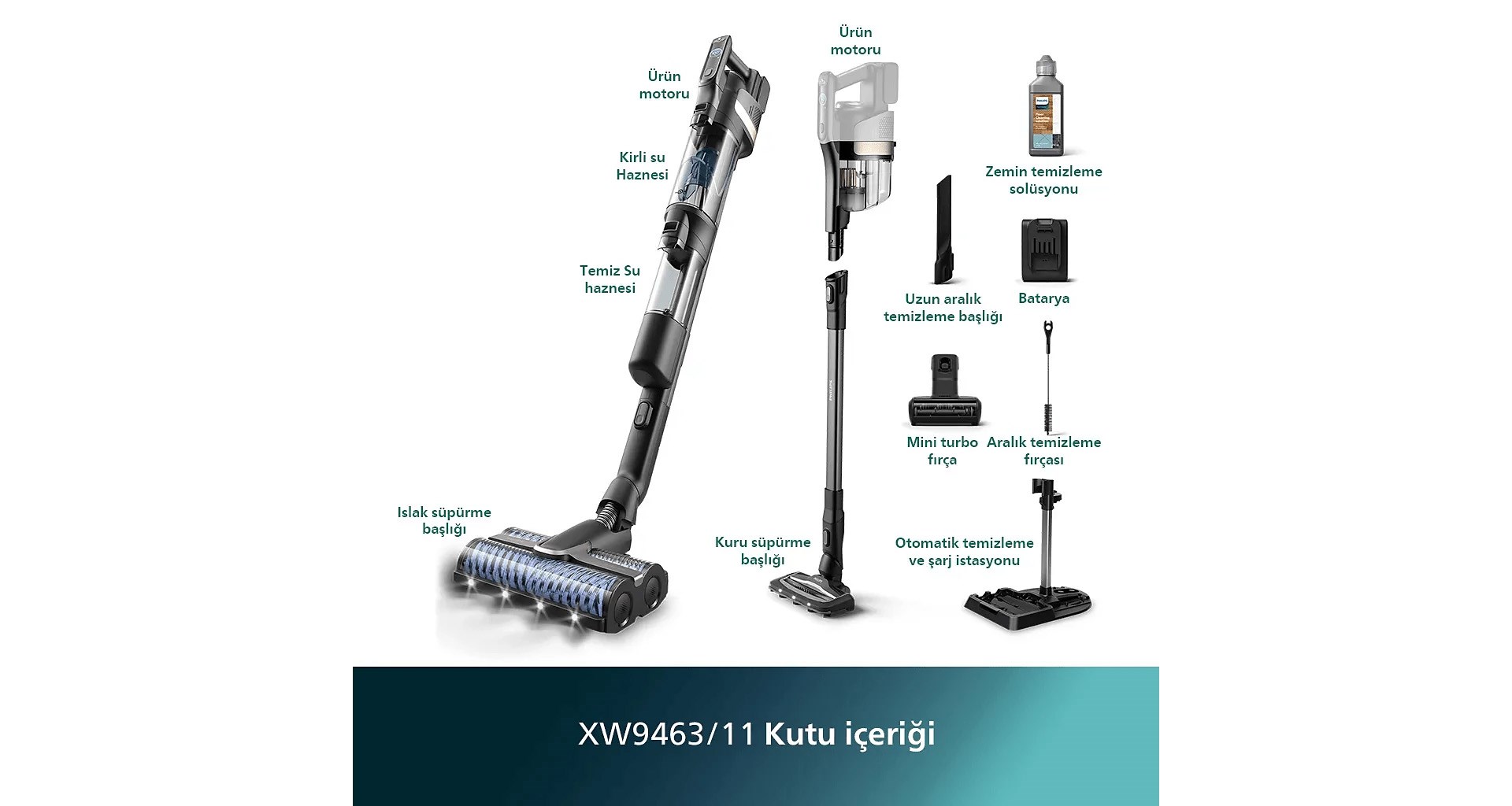 PHILIPS XW9463/11 AQUA TRIO 9000 SERİSİ DİK ŞARJLI SÜPÜRGE