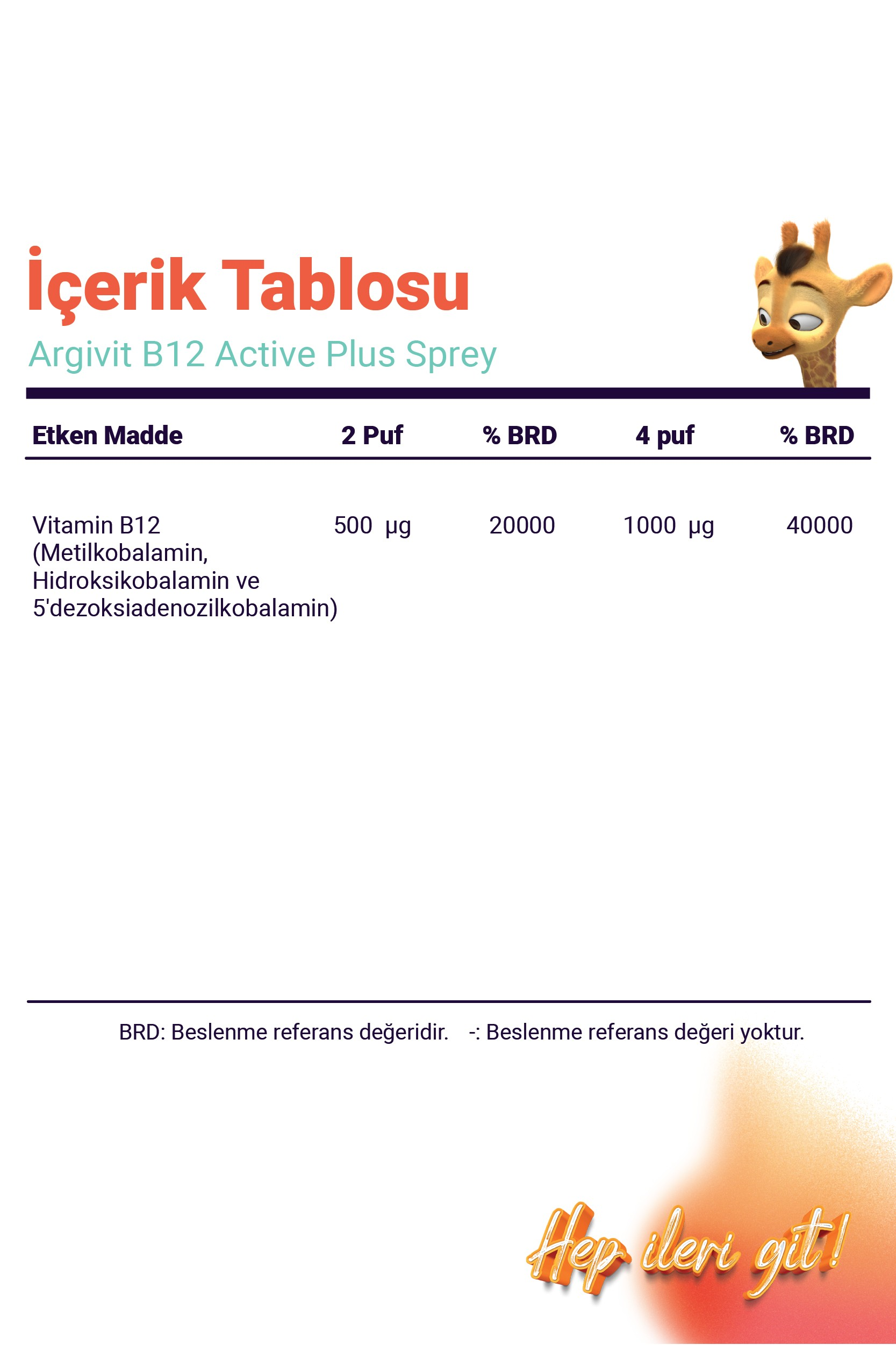 Argivit B12 Active Plus Spray