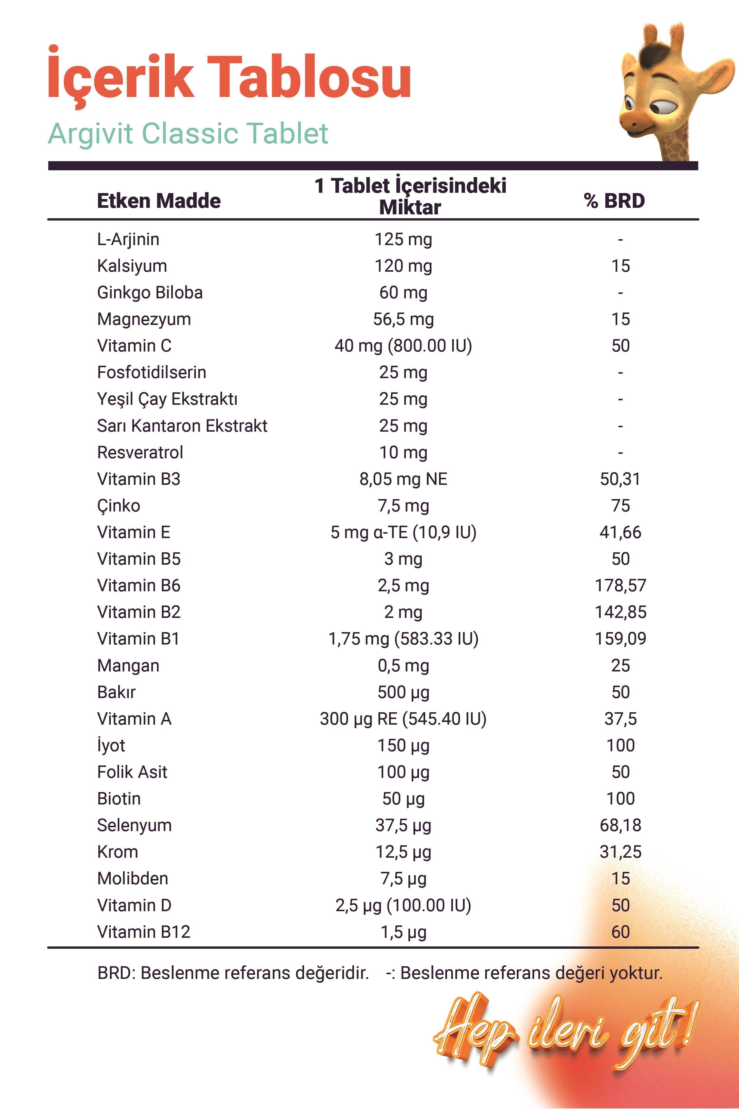 Argivit Classic Fosfotidilserin, L-Arjinin, Multivitamin ve Multimineral İçeren Tablet 30 Tablet