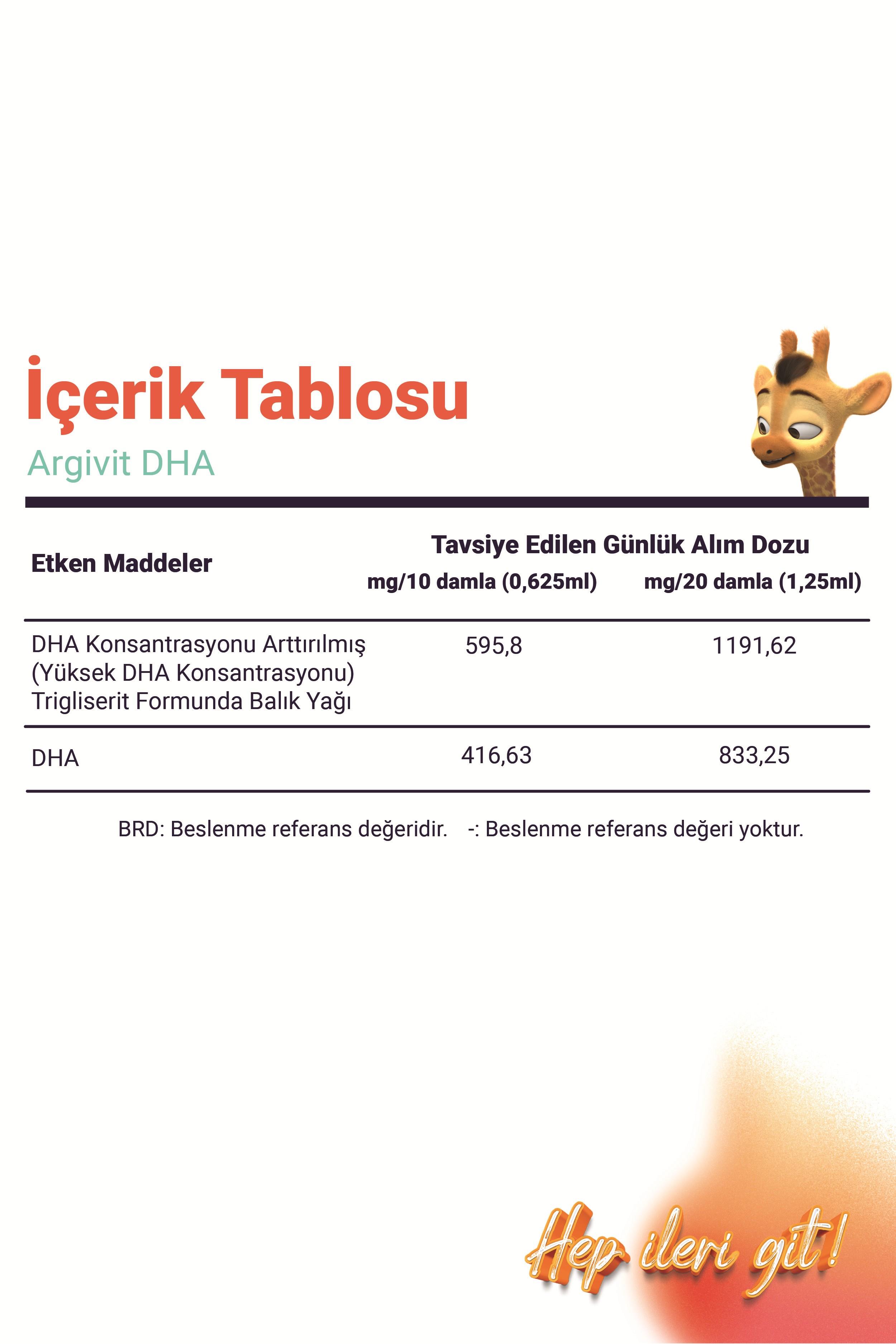 Argivit DHA 10 ml Damla Balık Yağı İçeren Takviye Edici Gıda - Karışık Meyve Aromalı