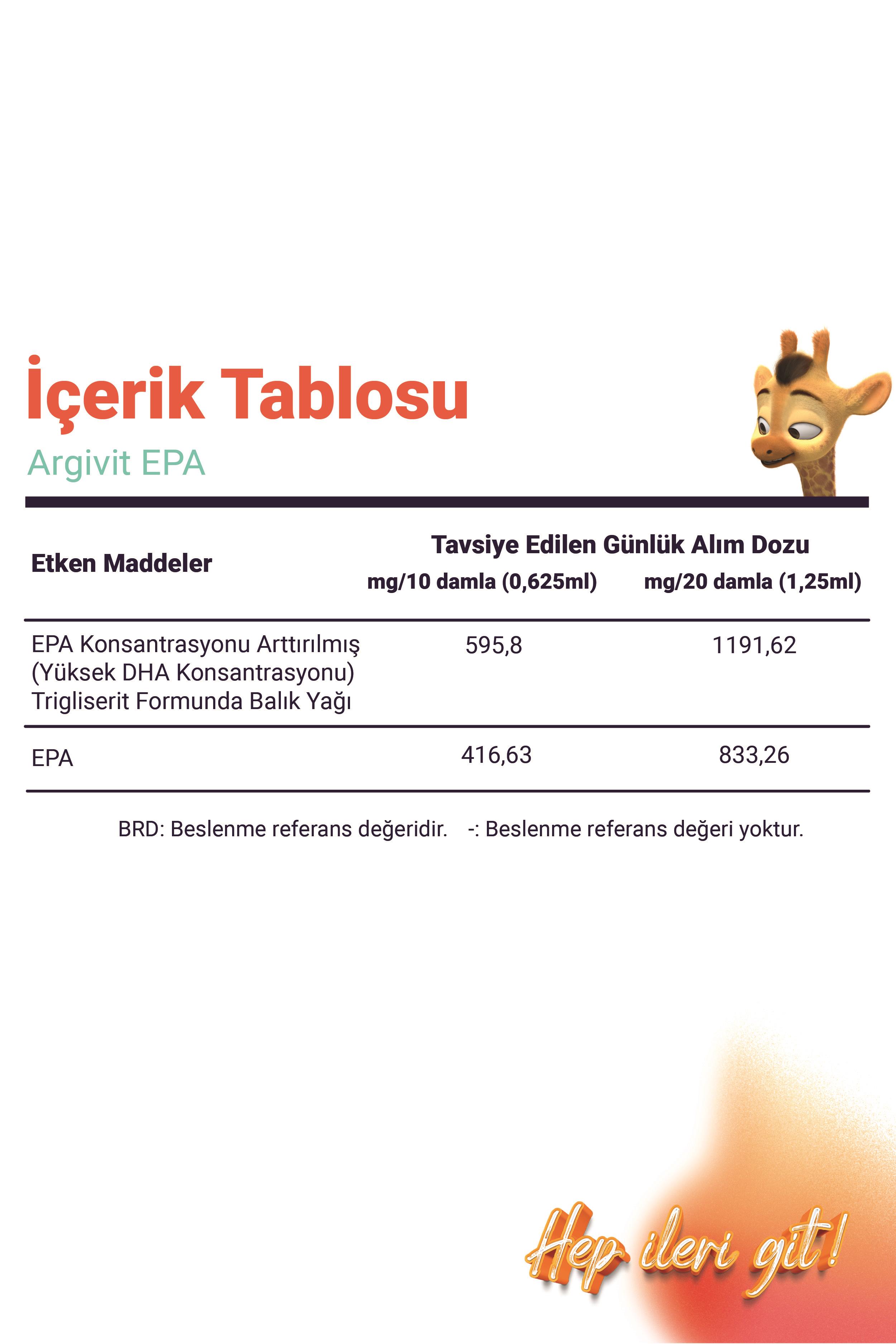 Argivit EPA İçeren Damla Balık Yağı 10 ml 3’lü Paket - Tutti Frutti Aromalı