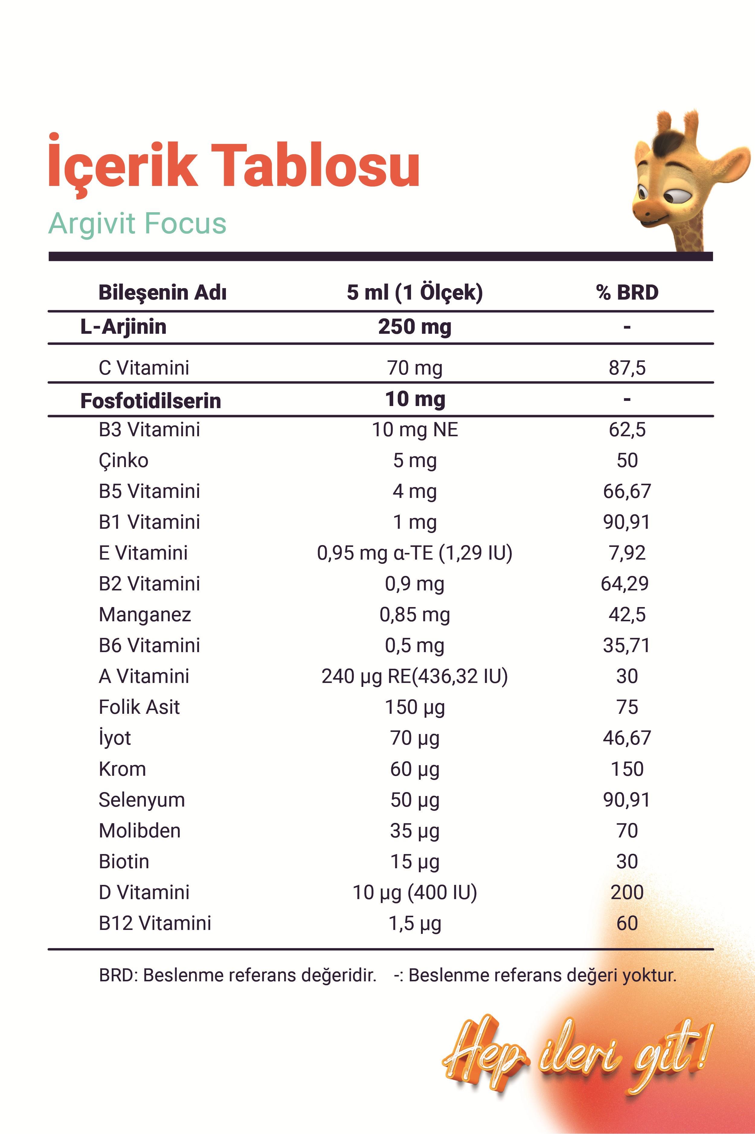 Argivit Focus Fosfotidilserin, L-Arjinin, Multivitamin ve Multimineral İçeren Sıvı 150 ml - Portakal ve Vanilya Aromalı