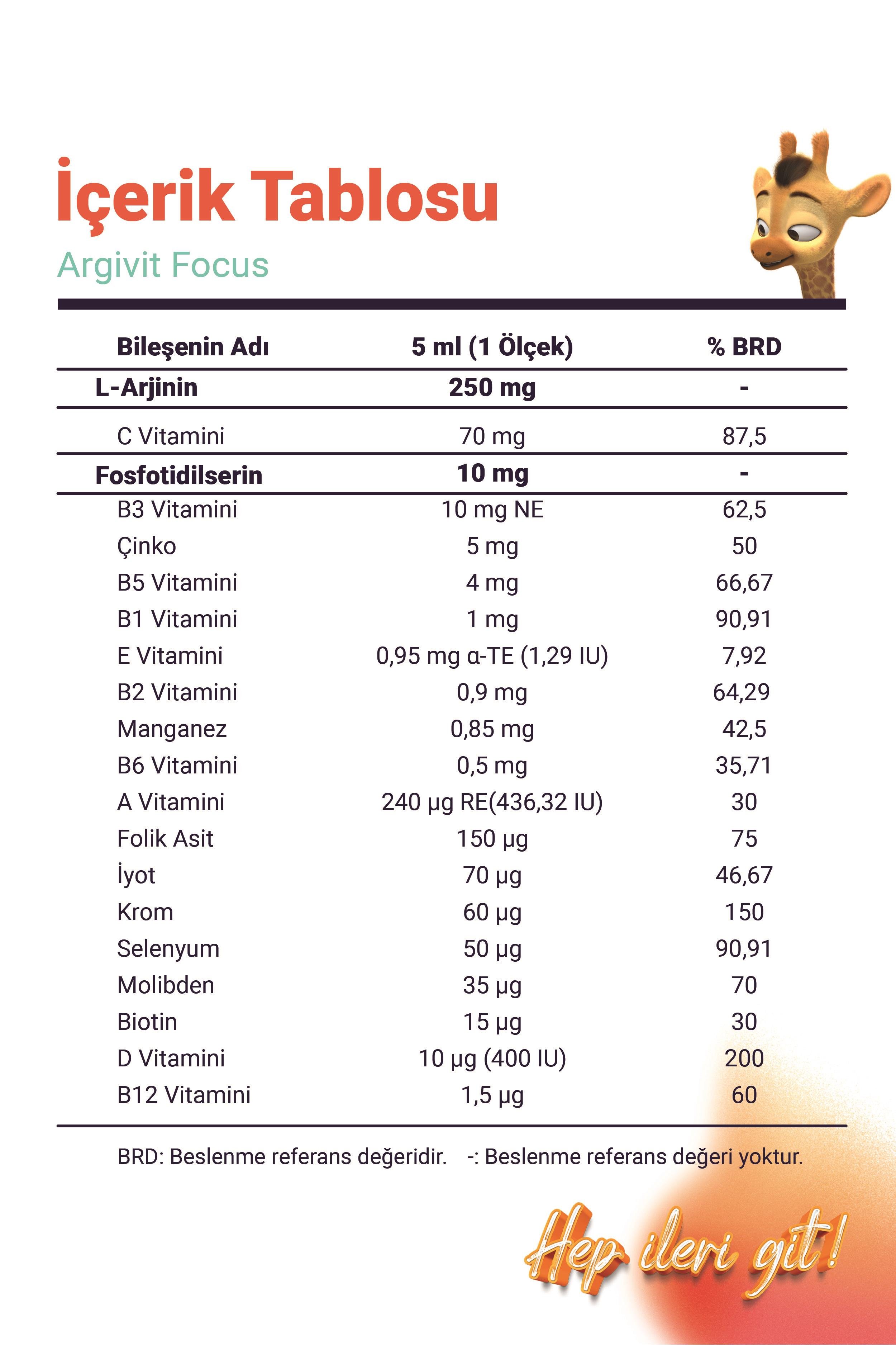 Argivit Focus Fosfotidilserin, L-Arjinin, Multivitamin ve Multimineral İçeren Sıvı 3’lü Paket 150 ml - Portakal ve Vanilya Aromalı