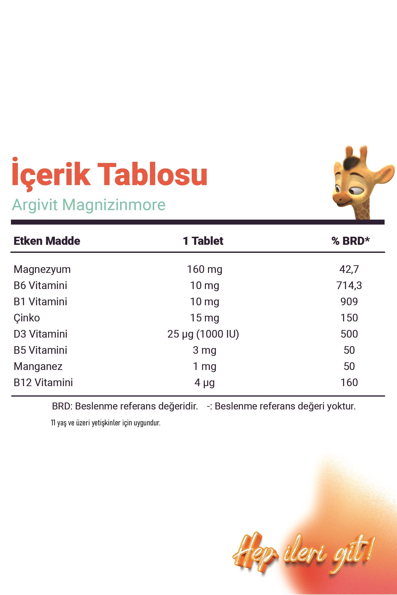 Argivit Magnizinmore Magnezyum, Çinko ve Vitamin D İçeren Takviye Edici Gıda 60 Tablet