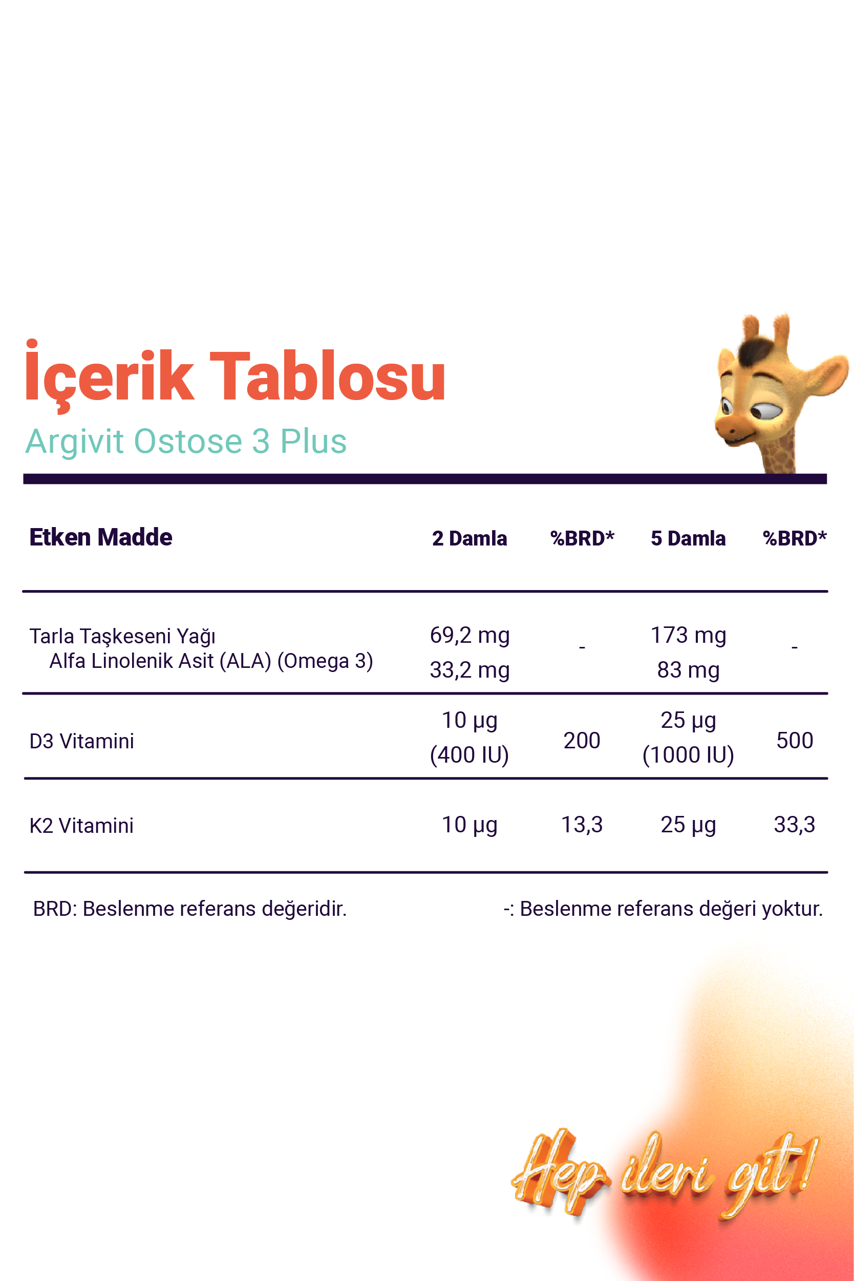 Argivit Ostose 3 Plus Omega 3 ve Vitamin D3 içeren Takviye Edici Gıda 10 ml