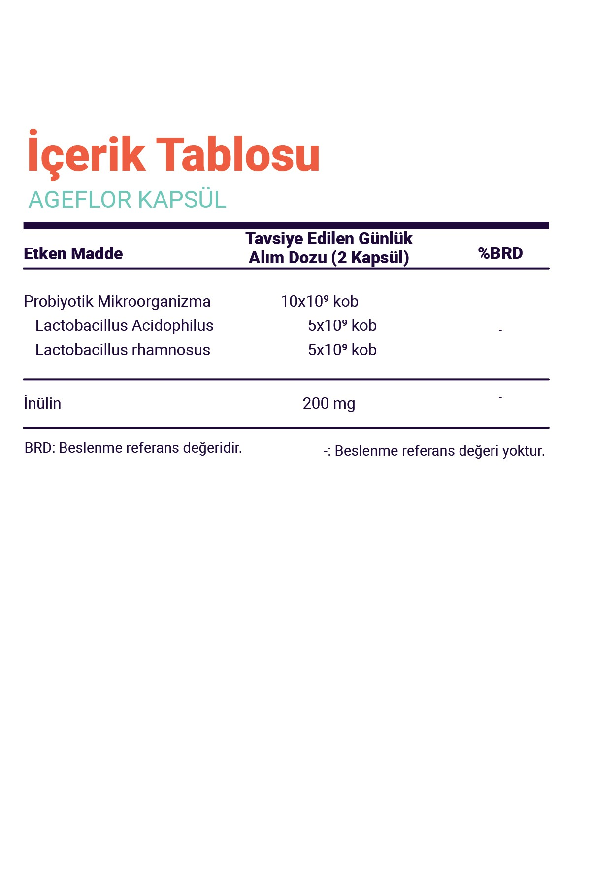 HDG SERİALS AGEFLOR 30 KAPSÜL 