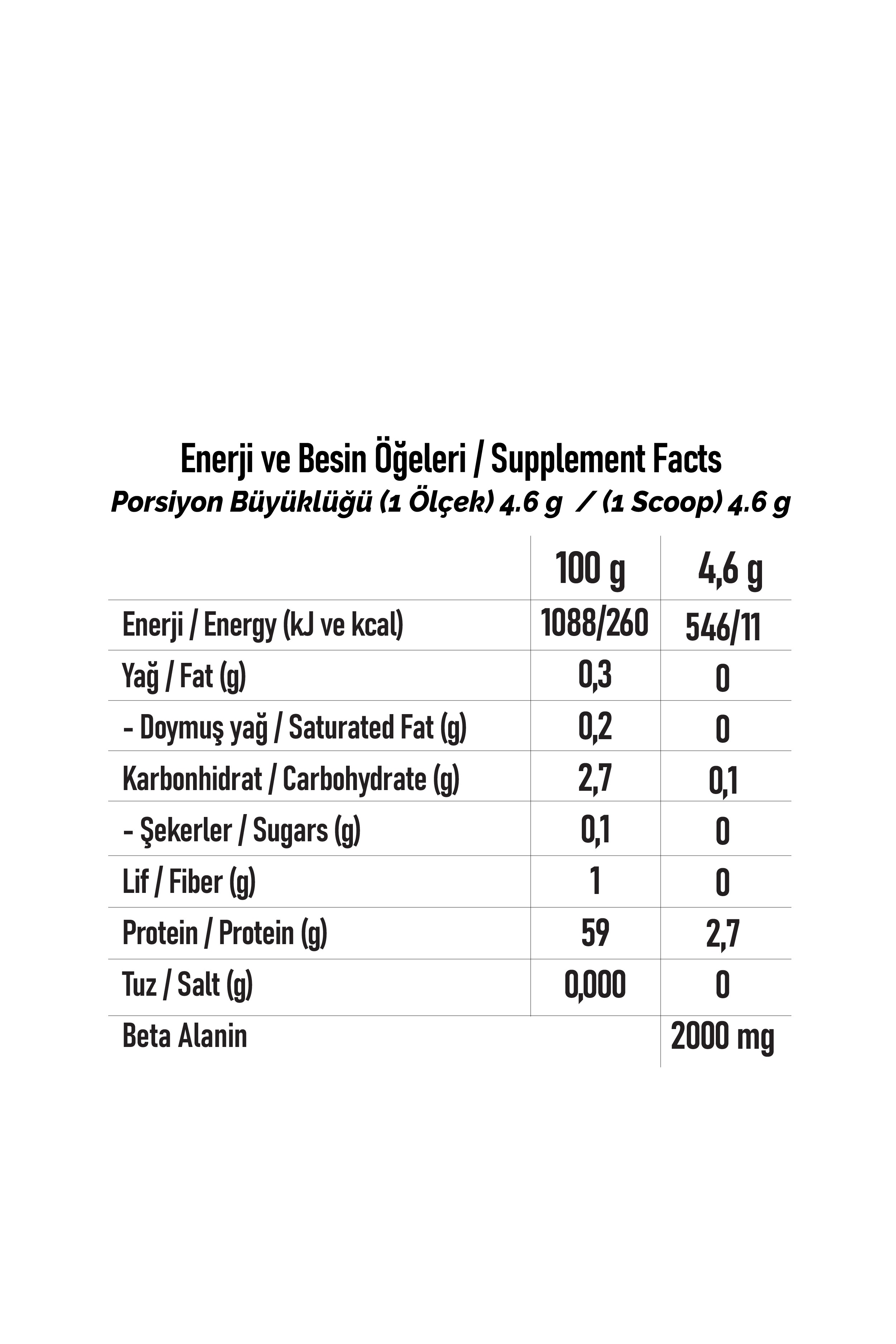 HDG SERIALS Beta Alanin 500 gr
