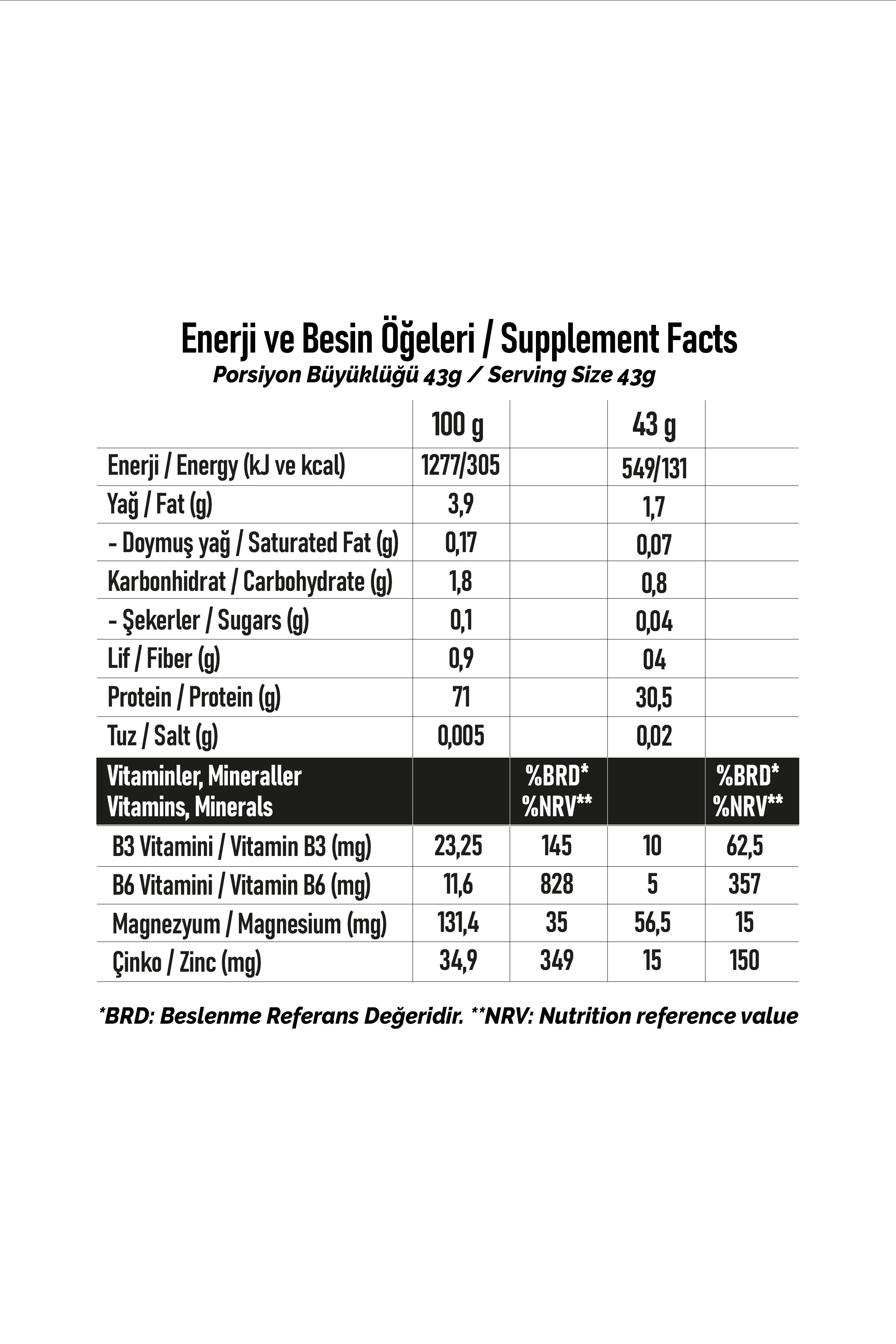 HDG SERIALS Whey Protein 1 Kg