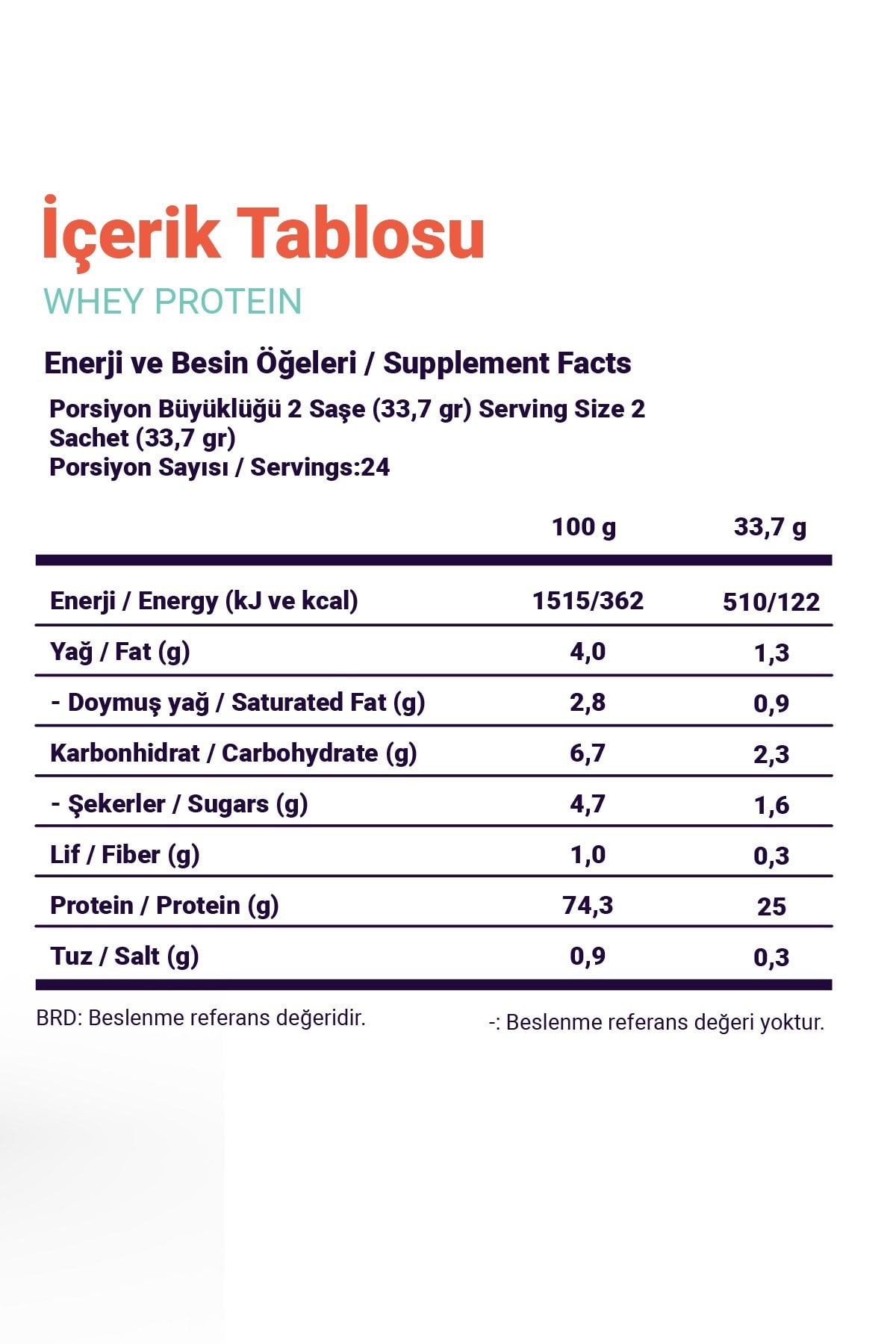 HDG SERIALS Whey Protein 48 Saşe