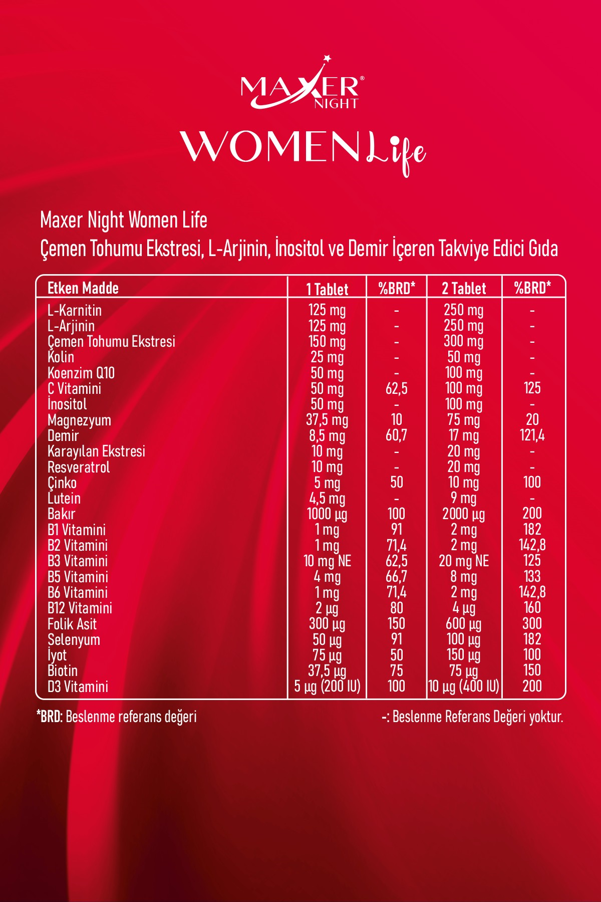 Maxer Night Women Life Çemen Tohumu Ekstresi, L-Arjinin, İnositol ve Demir İçeren Takviye Edici Gıda 60 Tablet