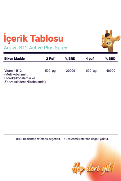 Argivit Active Plus B12 Vitamin (Metilkobalamin, Hidroksikobalamin ve Adenozilkobalamin) Sprey 30 ml