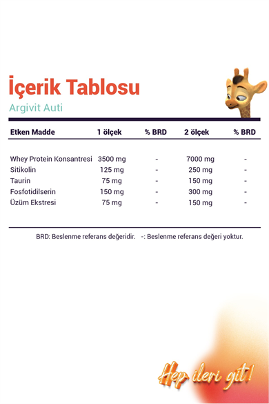 Argivit Auti Taurin, Sitikolin, Fosfotidilserin ve Üzüm Ekstresi 400 gr + Shaker