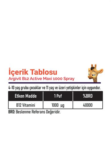 Argivit B12 Active Maxi 1000 Sprey 30 ML (Metilkobalamin, Hidroksikobalamin ve Adenozilkobalamin)
