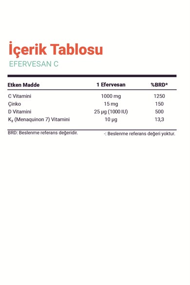 Argivit Efervesan C D3, K2 Vitamin İçeren 10 Tablet