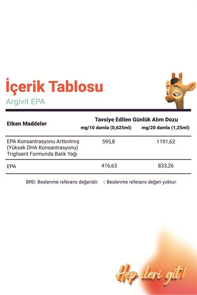 Argivit EPA İçeren Damla Balık Yağı 10 ml - Tutti Frutti Aromalı