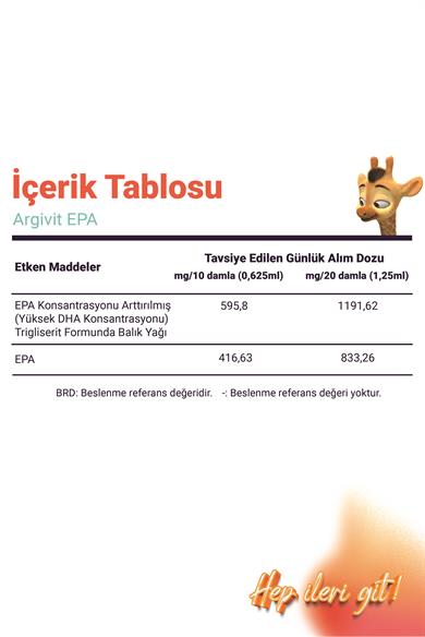 Argivit EPA İçeren Damla Balık Yağı 10 ml 3’lü Paket - Tutti Frutti Aromalı