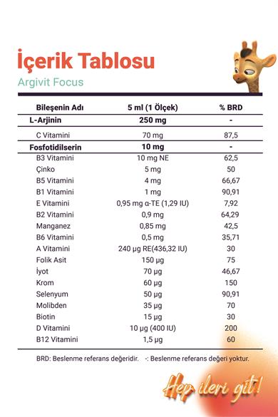 Argivit Focus Fosfotidilserin, L-Arjinin, Multivitamin ve Multimineral İçeren Sıvı 2’li Paket 150 ml - Portakal ve Vanilya Aromalı