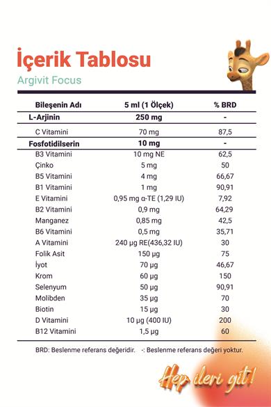 Argivit Focus Fosfotidilserin, L-Arjinin, Multivitamin ve Multimineral İçeren Sıvı 150 ml - Portakal ve Vanilya Aromalı
