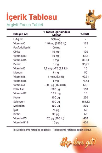 Argivit Focus L-Arjinin, Fosfotidilserin, Demir, Multivitamin ve Multimineral İçeren Tablet 30 Tablet