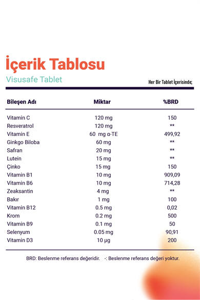 Argivit Visusafe 30 Tablet - Göz Kompleks (Lutein, Zeaksantin, Safran, Resveratrol, Multivitamin Ve Multimineral) 