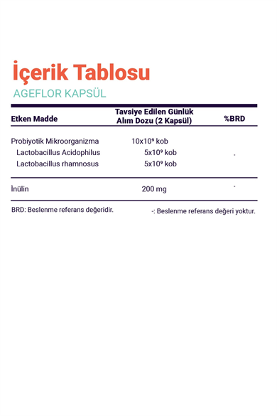 HDG SERİALS AGEFLOR 30 KAPSÜL 