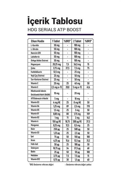 HDG SERIALS ATP BOOST Multivitamin ve Multimineral İçeren Tablet Takviye Edici Gıda 60 Tablet