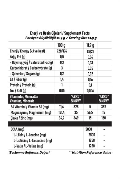 HDG SERIALS BCAA + Glutamin 500 Mg