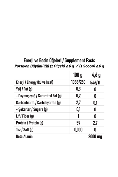 HDG SERIALS Beta Alanin 500 gr